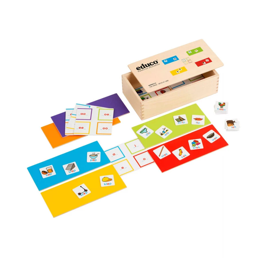 EDUCO Mindmapping | Sorteer Het Woord 3 EDUCO Mindmapping | Sorteer Het Woord