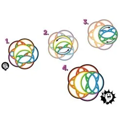 Thinkfun Moon Spinner -Spellen Verkoopwinkel moon spinner 4